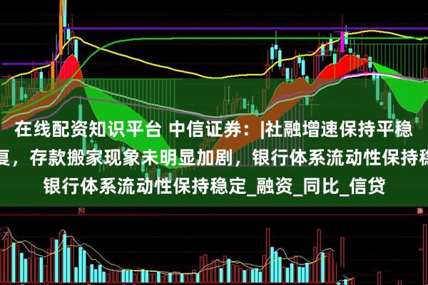 在线配资知识平台 中信证券：|社融增速保持平稳，低基数推动M1修复，存款搬家现象未明显加剧，银行体系流动性保持稳定_融资_同比_信贷